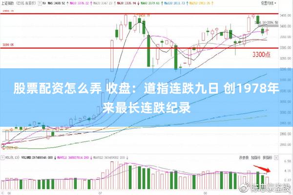 股票配资怎么弄 收盘：道指连跌九日 创1978年来最长连跌纪录