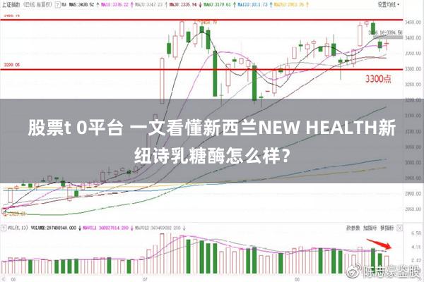 股票t 0平台 一文看懂新西兰NEW HEALTH新纽诗乳糖酶怎么样？