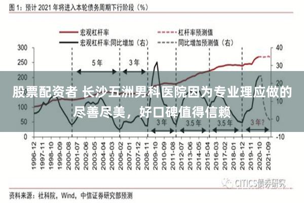 股票配资者 长沙五洲男科医院因为专业理应做的尽善尽美，好口碑值得信赖