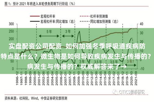 实盘配资公司配资  如何加强冬季呼吸道疾病防控？流感的流行特点是什么？微生物是如何导致疾病发生与传播的？权威解答来了→