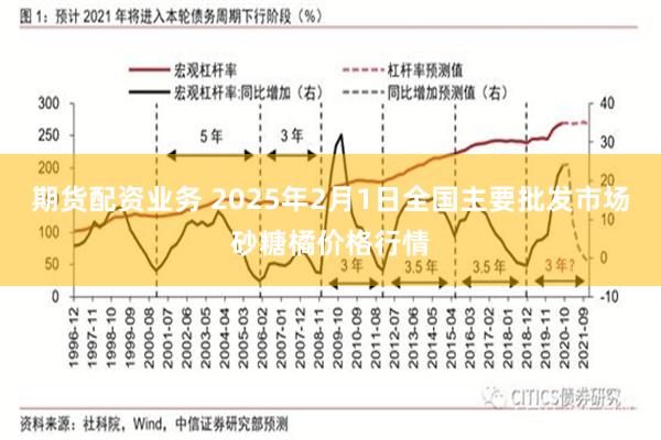 期货配资业务 2025年2月1日全国主要批发市场砂糖橘价格行情