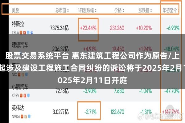 股票交易系统平台 惠东建筑工程公司作为原告/上诉人的1起涉及建设工程施工合同纠纷的诉讼将于2025年2月11日开庭