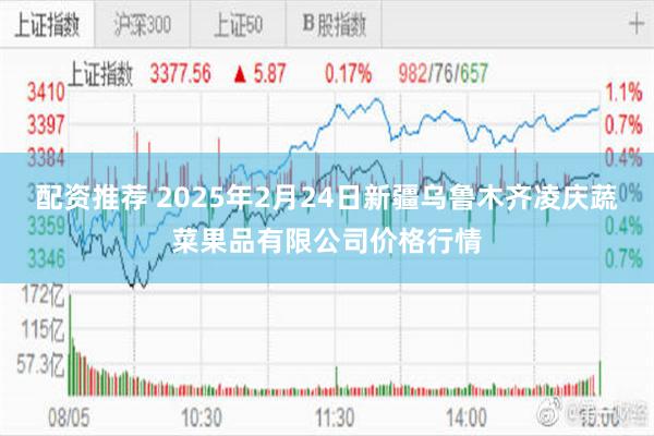 配资推荐 2025年2月24日新疆乌鲁木齐凌庆蔬菜果品有限公司价格行情