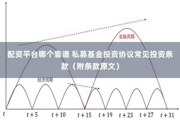 配资平台哪个靠谱 私募基金投资协议常见投资条款（附条款原文）